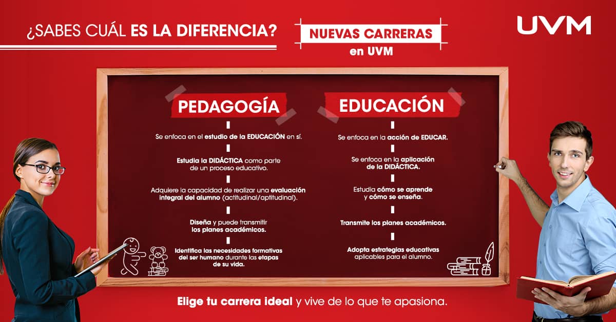 Cuánto dura la Carrera de Pedagogía y más | Blog UVM