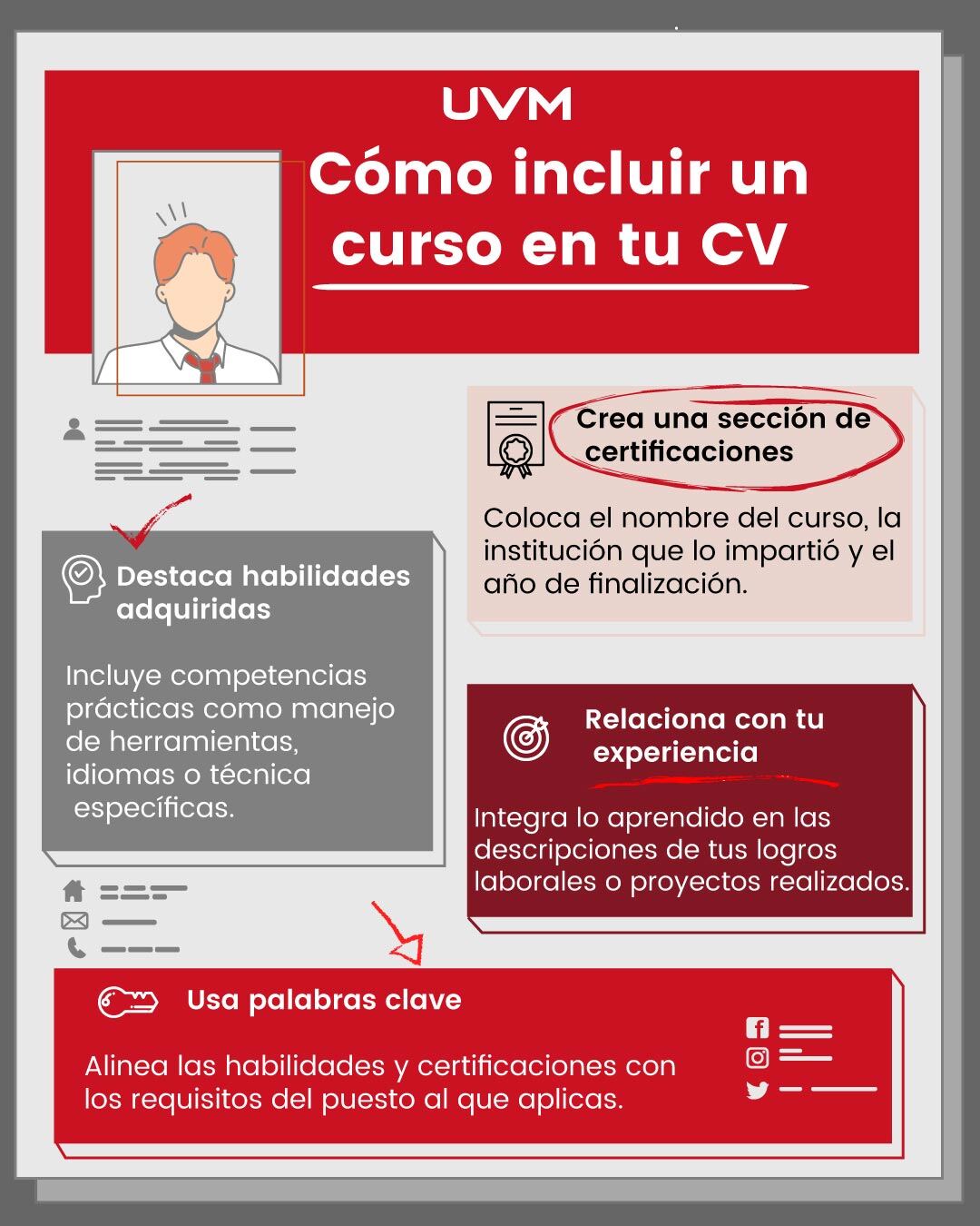 Cómo incluir un curso en tu CV