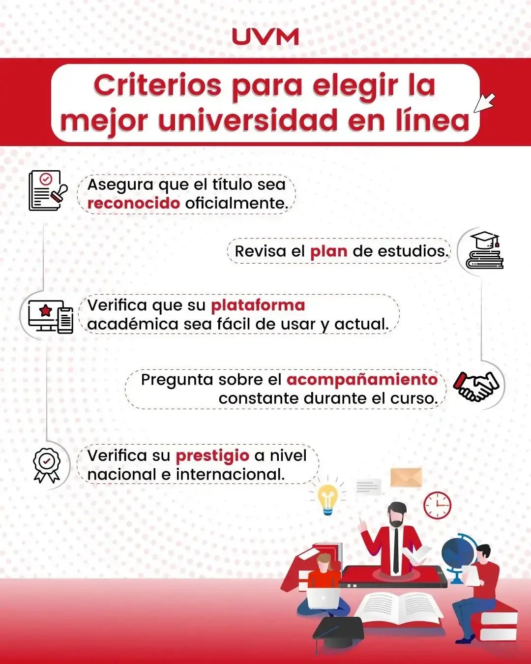 Infografía con criterios para elegir la mejor universidad en línea