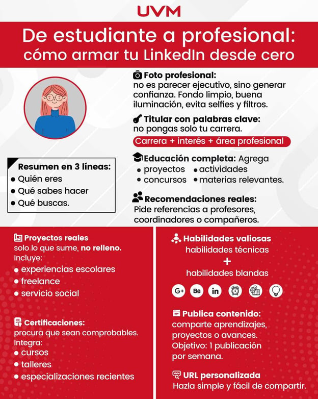 De-estudiante-a-profesional-cómo-armar-tu-LinkedIn-desde-cero