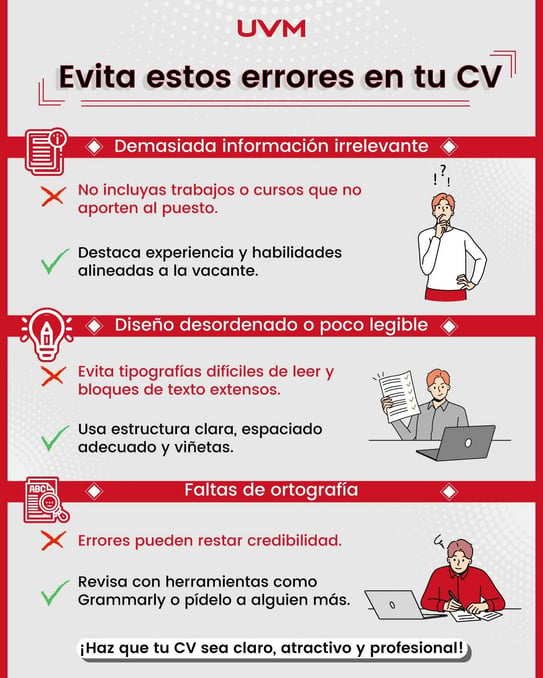 Errores comunes en un CV, cómo evitarlos. Infografía