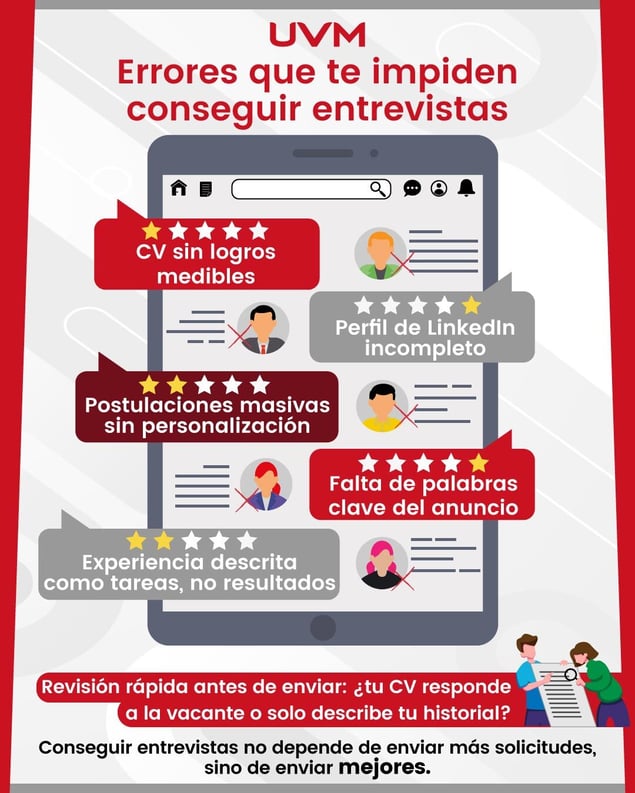 Errores-que-te-impiden-conseguir-entrevistas