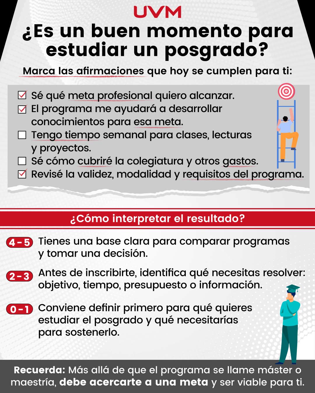 Infografía: Cómo saber si es un buen momento para estudiar un posgrado