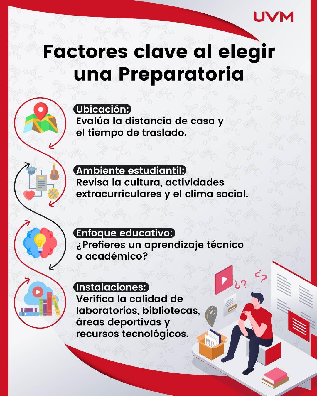 Factores-clave-al-elegir-una-preparatoria-1