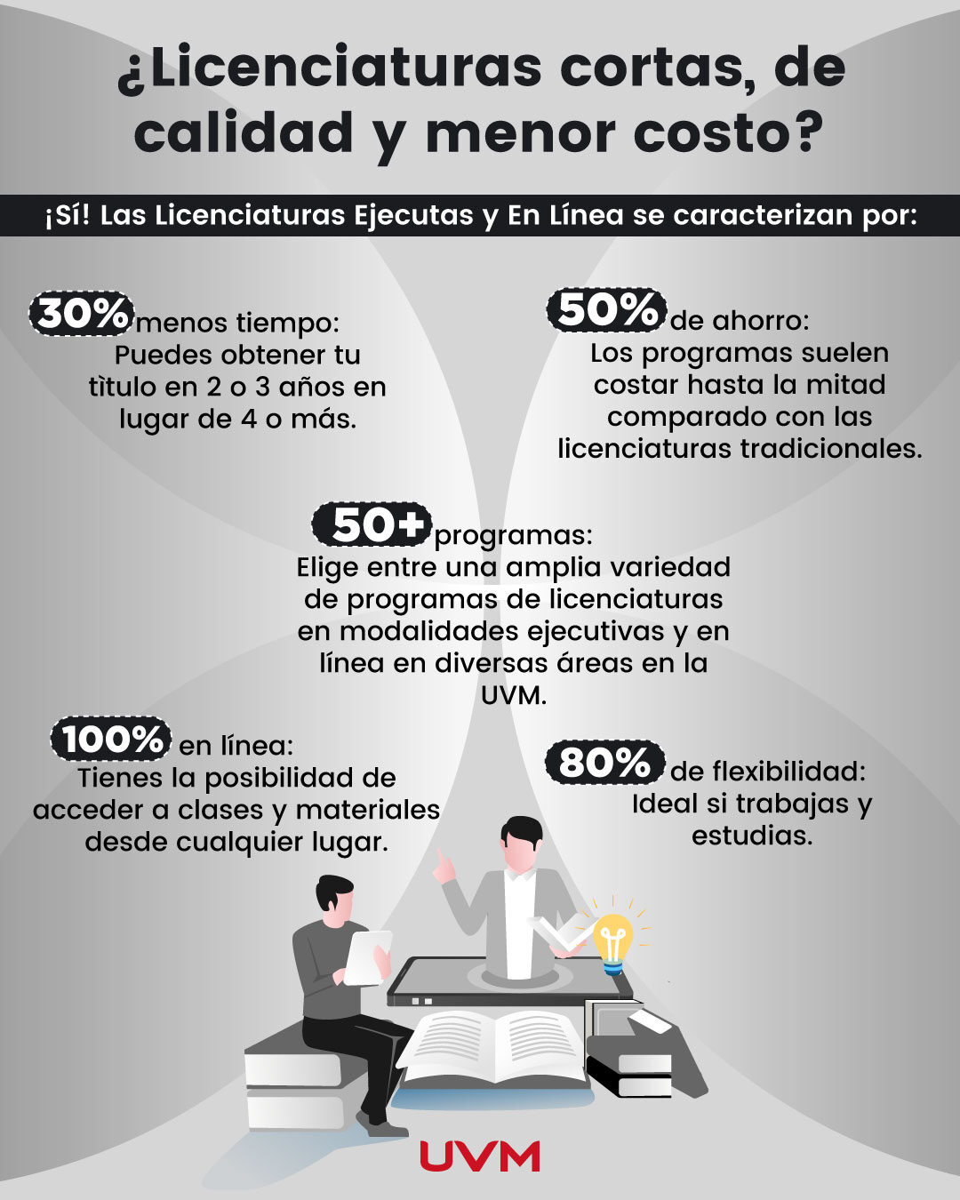 Licenciaturas-cortas,-de-calidad-y-menor-costo