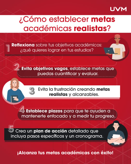 Mejorar-calificaciones-tips-metas-academicas