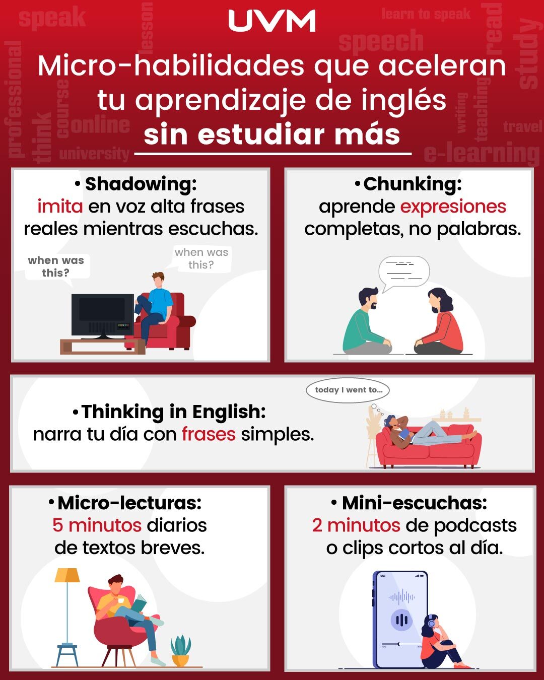 Infografía: Micro-habilidades que aceleran tu aprendizaje de inglés sin estudiar más