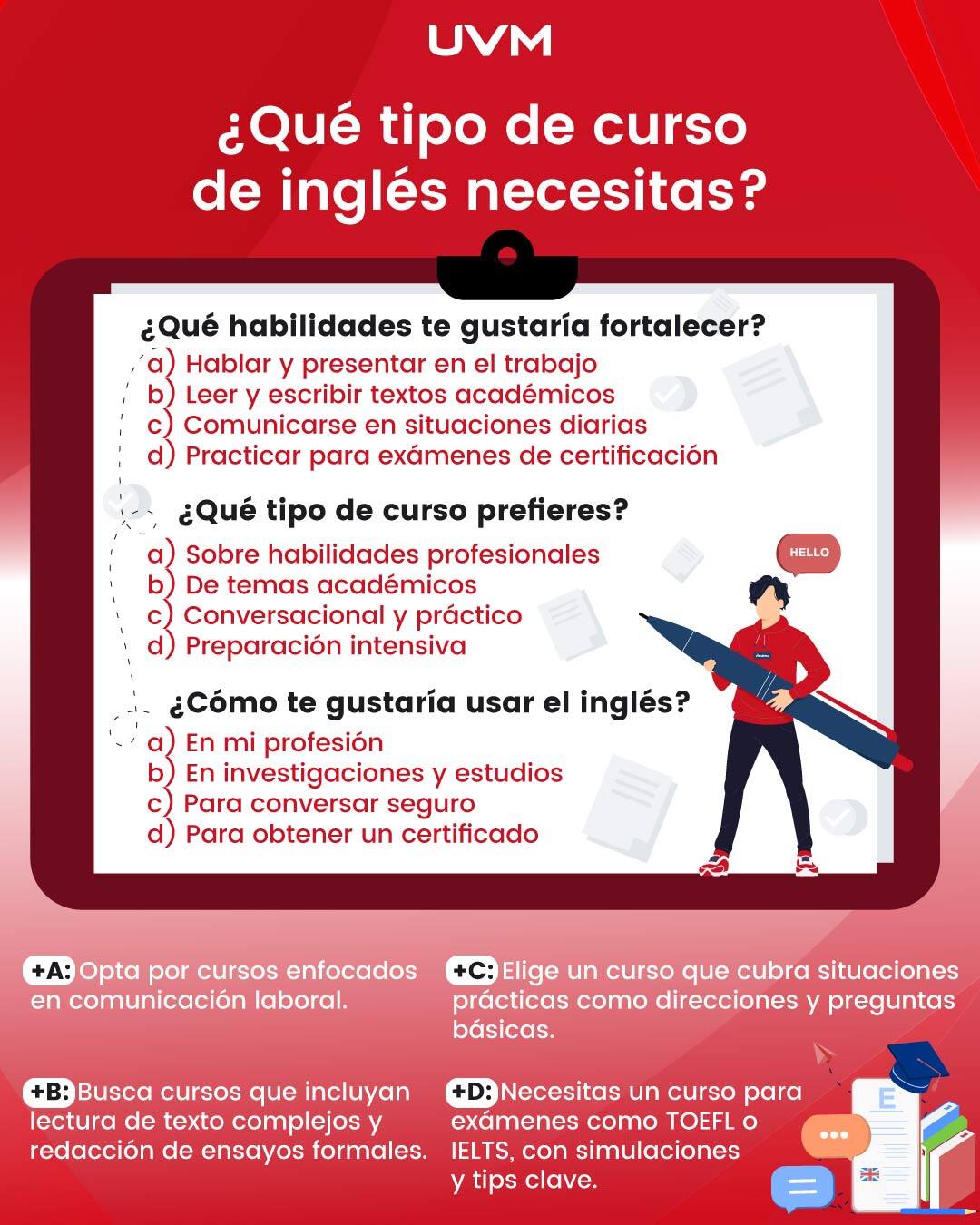 Test: Qué curso de inglés necesitas