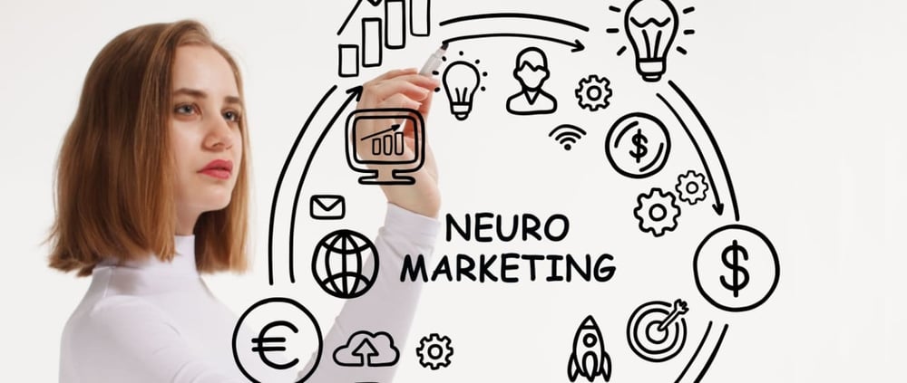Neuromarketing: qué es, tipos y ejemplos reales