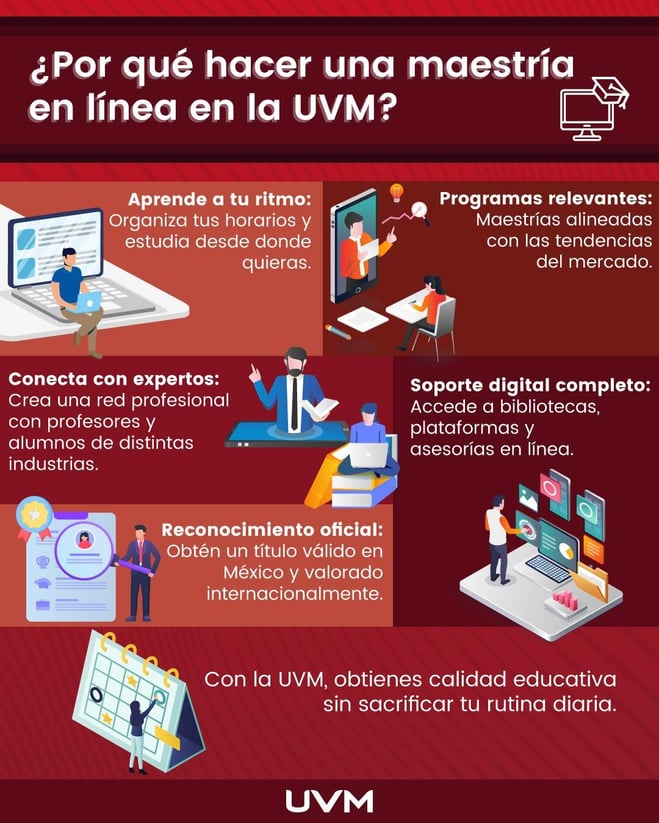 Por qué hacer una maestría en línea en la UVM