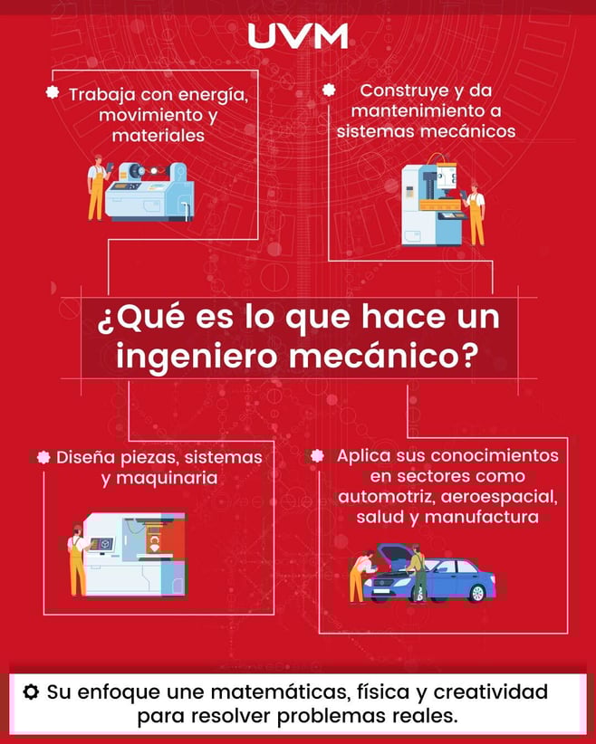 Qué-es-lo-que-hace-un-ingeniero-mecánico-infografía