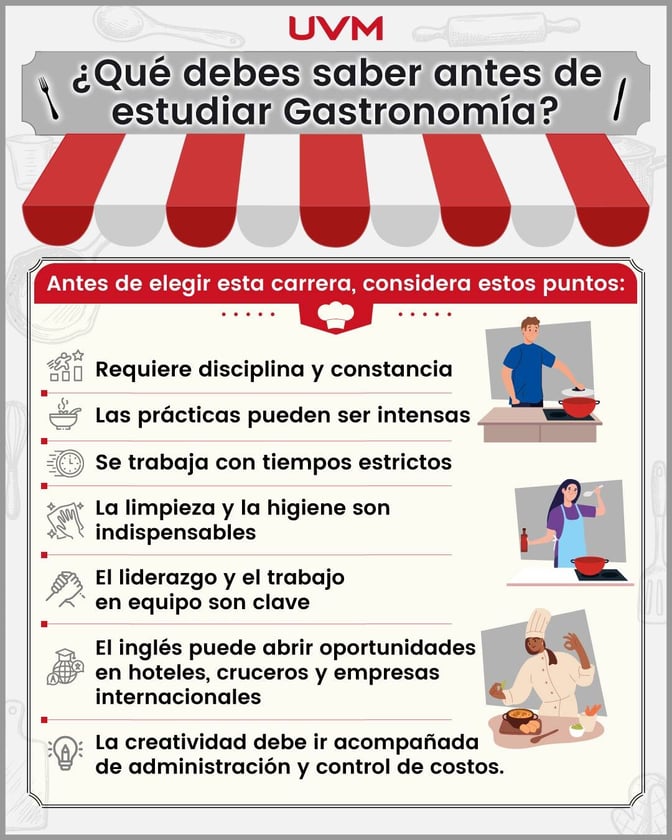 Que-debes-saber-antes-de-estudiar-Gastronomia