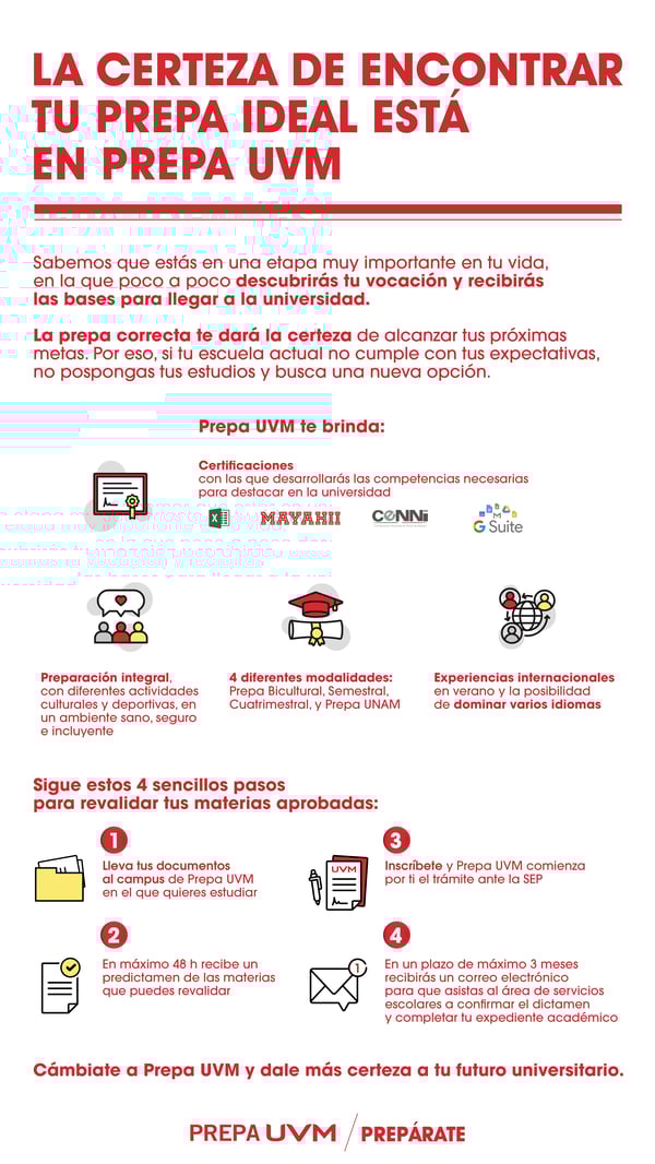 Revalidacion_prepaUVM