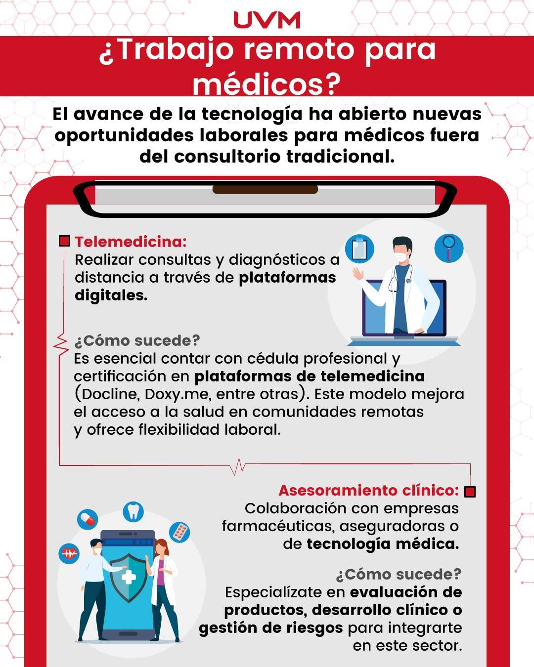 Trabajo-remoto-para-médicos