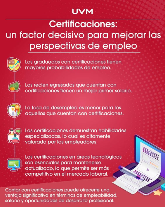 certificaciones que buscan los empleadores