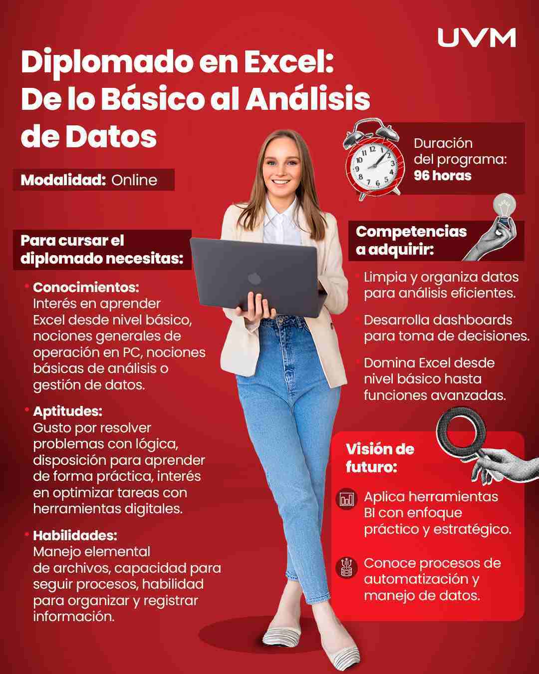Infografía del Diplomado en Excel UVM: requisitos, duración y competencias que se desarrollan, desde nivel básico hasta análisis de datos.