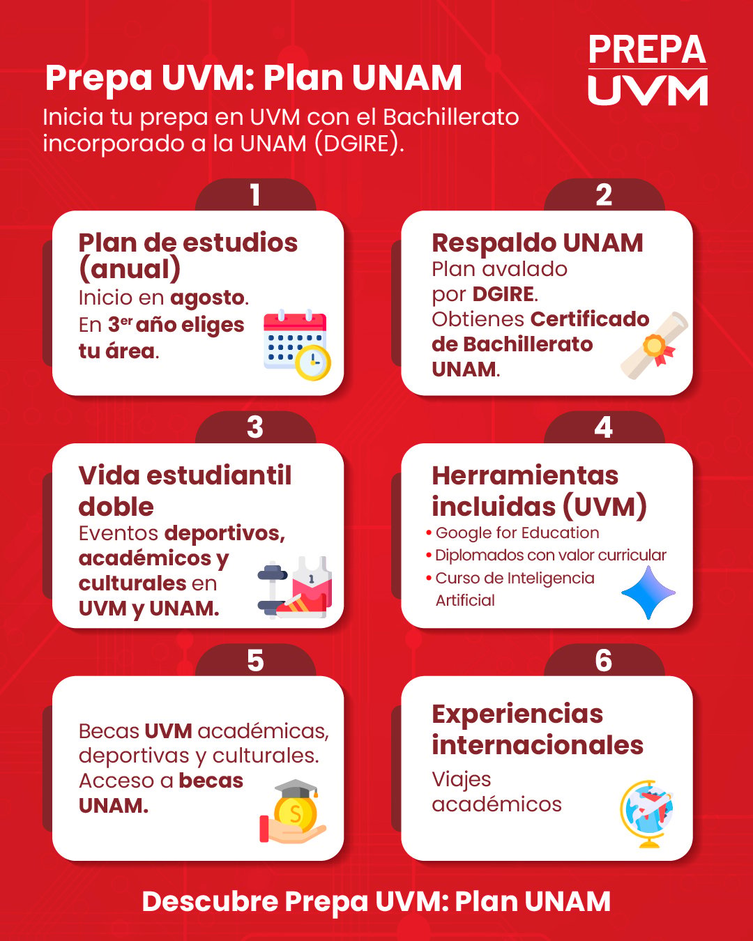 prepa-uvm-plan-unam